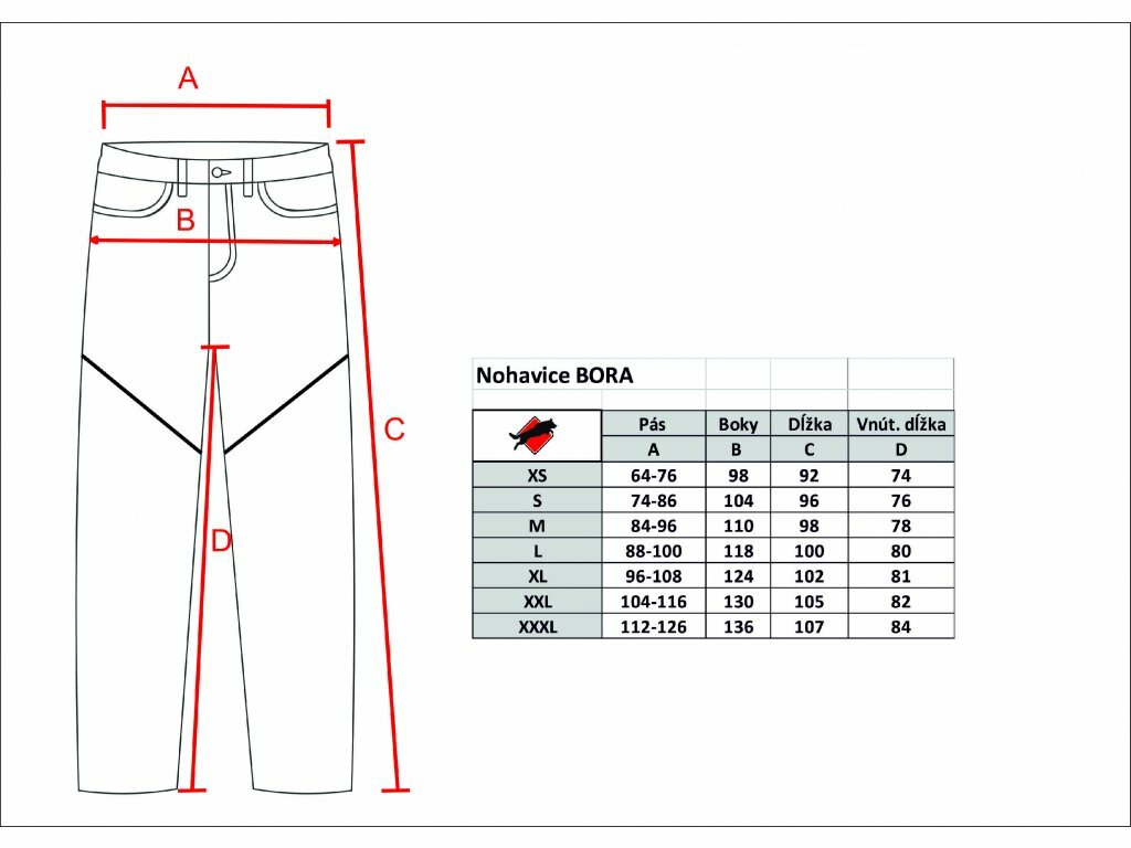 Nohavice BORA, psovodské, nepremokavé, ľahko čistiace, čierne, M