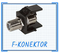 F-konektor Keystone modul