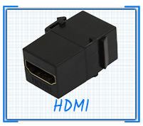 HDMI Keystone modul