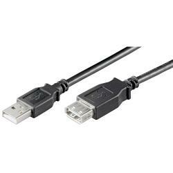 USB káble