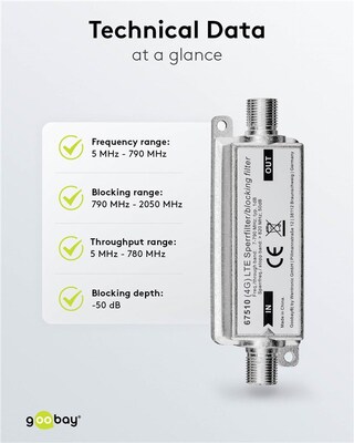 Blokovací filter LTE/4G, F-konektor, F/F