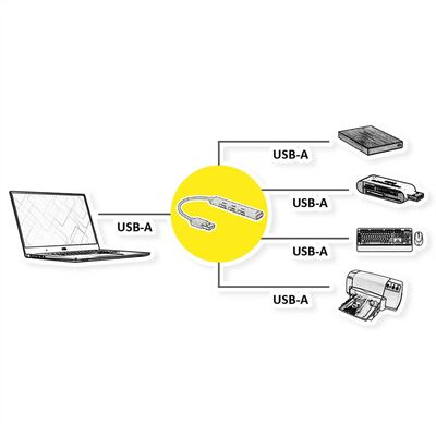 Hub USB 3.2 Gen.1, 4 Port, 3x USB 2.0 A, 1x USB 3.2 A, 12cm, sivá a čierna
