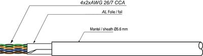 FTP lanko PVC 100m cat.5e, AWG26, 100Mhz, 1000Base-T, modrý, pomedený