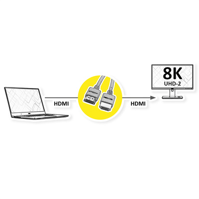 Kábel HDMI M/M 1.5m, Ultra High Speed+Eth, 8K@60Hz, HDMI 2.1, pozl. konektor, čierny, Slim