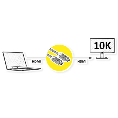 Kábel HDMI M/M 5m, Ultra High Speed+Eth, 10K@30Hz, HDMI 2.1, čierny