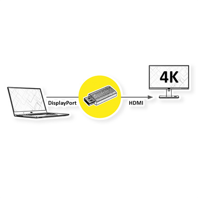 Adaptér DisplayPort/HDMI M/F, 4K@60Hz (DP 1.2a, HDMI 2.0), 18G, aktívny, priamy, zlatý