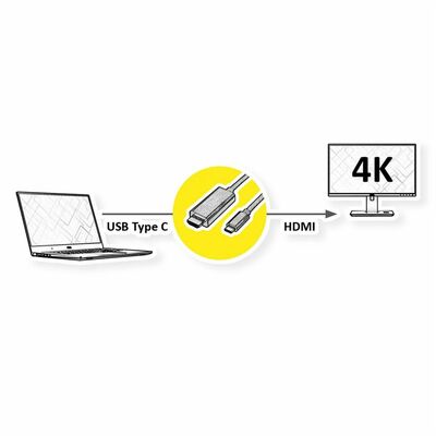 Kábel USB 3.1 Typ C na HDMI M/M 1m, 4K@60Hz, jednosmerný, čierny