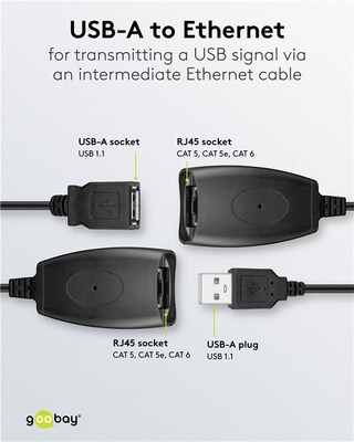 Predĺženie USB 2.0 cez TP do 40m
