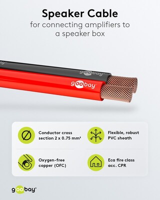Reproduktorový kábel audio 2x0.75mm², 25m, meď, OFC (99,9% oxygen-free copper), červeno/čierny