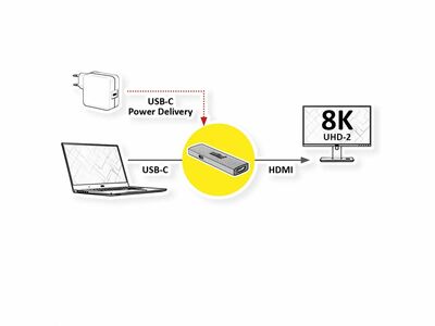 Adaptér USB 3.1 Typ C na HDMI 2.1 (8K@60Hz), F/F, s napájaním (PD 60W 20V3A), sivý