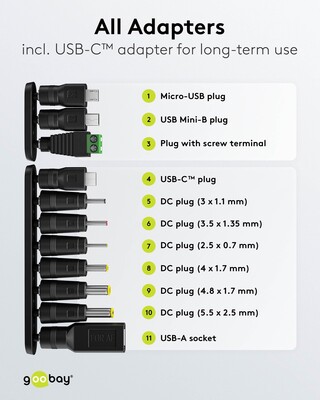 Adaptér NTS 2250mA Univerzálny 3-12V, 27W, 1.8m kábel, konektory: DC, USB(mini, micro, A, C), čierny