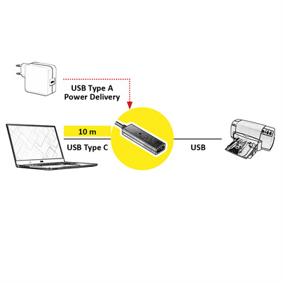 Kábel USB 2.0 CM/AF 10m, High Speed, predlžovací, čierny, aktívny