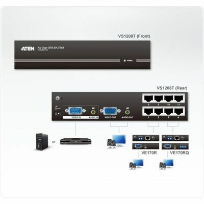 Video distribútor / splitter VGA + audio 1IN/8OUT cez 1xTP cat5e do 300m, Local monitor