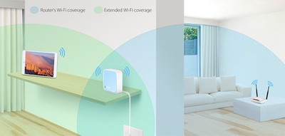 Wireless LAN router NANO 300 Mbps, 1-Port 10/100 Mbps, TP-LINK