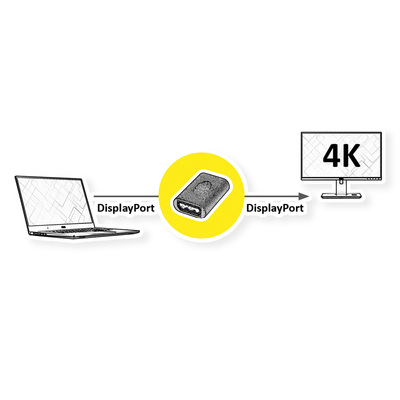 Adaptér/spojka DisplayPort F/F, DP v1.2, 4K@60Hz, čierny