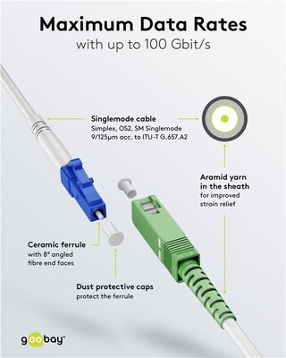 Fiber kábel LC-SC/APC, 5m Simplex OS2(9/125µm), LSOH, G657.A2, ohybný, 3mm, biely