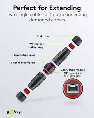 Chránička "SPOJKA" RJ45 cat.6 vodeodolná prachuvzdorná IP68