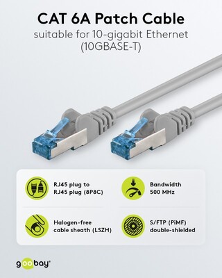 S/FTP (PiMF) Patchkábel LSOH 0.25m cat.6a, sivý, Cu