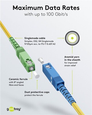 Fiber kábel SC-SC/APC, 15m Simplex OS2(9/125µm), LSOH, 3mm, žltý