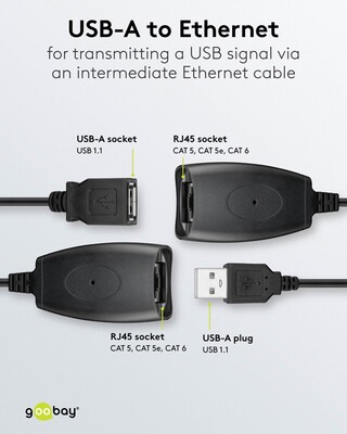 Predĺženie USB 2.0 cez TP do 40m