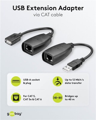Predĺženie USB 2.0 cez TP do 40m