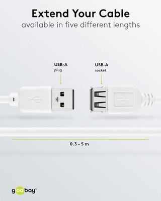 Kábel USB 2.0 A-A M/F 5m, High Speed, predlžovací, biely