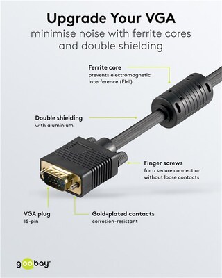 Kábel VGA M/M 2m, prepojovací, tienený, DDC, ferrit, HQ, čierny, premium, pozl. konektor