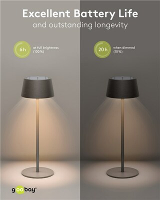 Solárna stolná LED lampa, 150lm, vonkajšia IP44, nabíjacia 1800mAh, teplá biela 3000K, farba čierna
