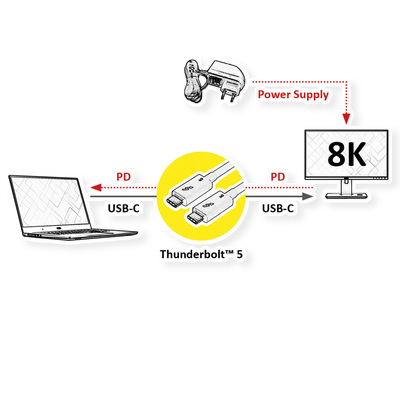 Kábel Thunderbolt 5 (USB 3.1 Typ C) M/M 1m, 80Gbps, Power Delivery 240w 48V5A, čierny