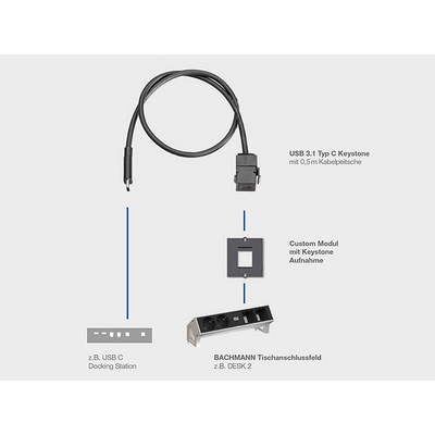 Modul USB 3.1 CF/CM, Keystone, 0.5m, čierny