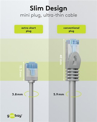 U/FTP Patchkábel LSOH TPE 0.15m cat.6a, sivý, slim, Cu, Flex Cable, Eco obal