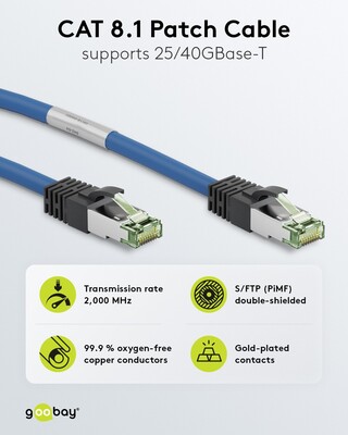 S/FTP (PiMF) Patchkábel LSOH 1m cat.8.1, modrý, Cu, 40GBit/s, 2000MHz