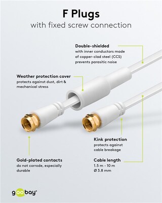 Kábel satelitný, koax F-konektor M/M 10m, 75 Ohm, 80dB, 2x tienený, CCS, biely, pozl. kon., plochý