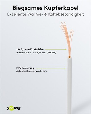 Kábel medený izolovaný 10m, 1x0.14mm, biely