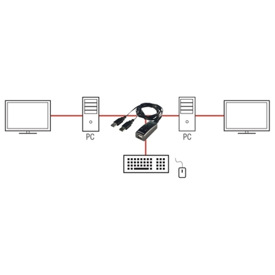 Prepínač USB 2PC/2 zariadenie, prep. cez klávesové skratky (software), čierny