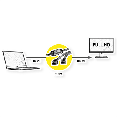 Kábel HDMI M/M 30m, High Speed+Eth, 4K@30Hz, HDMI 1.4, pozl. konektor, čierny, jednosmerný, aktívny
