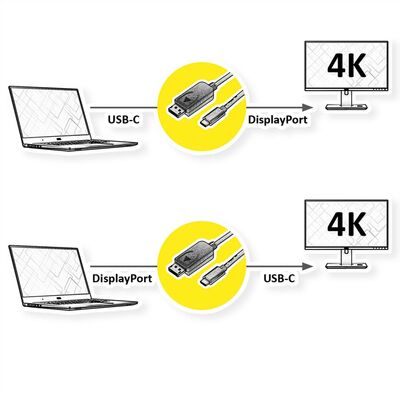 Kábel DisplayPort na USB 3.1 Typ C M/M 2m, Obojsmerný, v1.2, 4K@60Hz UHD, čierny