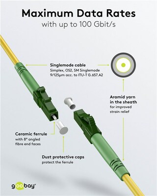 Fiber kábel LC/APC-LC/APC, 3m Simplex OS2(9/125µm), LSOH, 3mm, žltý