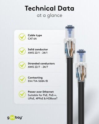 Konektor 8/8 RJ45 cat.6a, 10Gbit, netienený, na drôt, montáž bez klieští AWG 22-24, biely