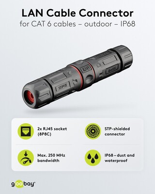 Chránička "SPOJKA" RJ45 cat.6 vodeodolná prachuvzdorná IP68