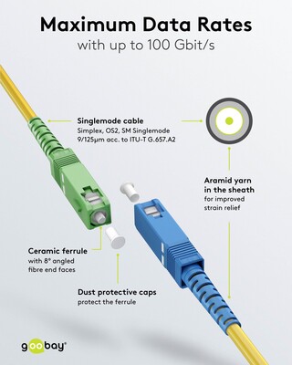 Fiber kábel SC-SC/APC, 10m Simplex OS2(9/125µm), LSOH, 3mm, žltý