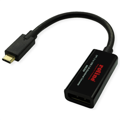 USB na monitor a Video adaptéry