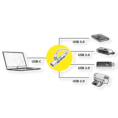 Hub USB 3.2 Gen.1 Typ C, 4 Port, 3x USB 2.0 A, 1x USB 3.2 A, 10cm, sivá a čierna