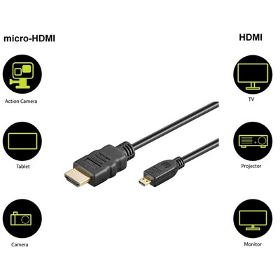 Kábel HDMI/HDMI micro M/M 1m, Ultra High Speed+Eth, 4K@60Hz, HDMI 2.0, 10.2G, G pozl. kon., čierny