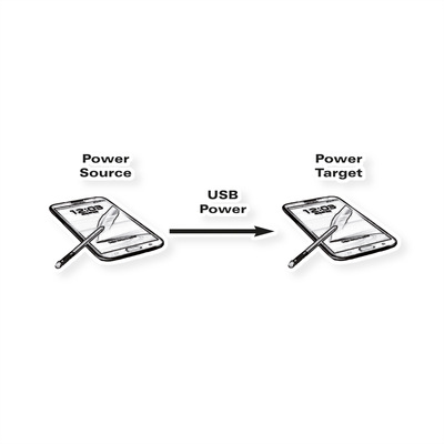 Kábel USB 2.0 MICRO-B - MICRO-B M/M 0.3m, High Speed, čierny, napájací