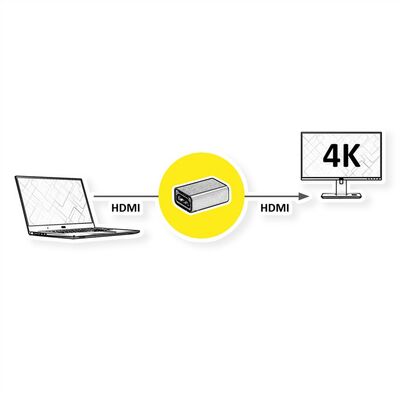 Adaptér/spojka HDMI F/F, 4K@60Hz, 18G, pozl.konektory, čierny/zlatý