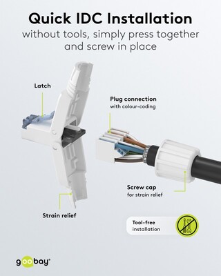 Konektor 8/8 RJ45 cat.6a, 10Gbit, netienený, na drôt, montáž bez klieští AWG 22-24, biely