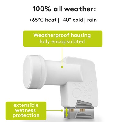 Konvertor LNB Twin, DVB-S, DVB-S2, 4K, 3D