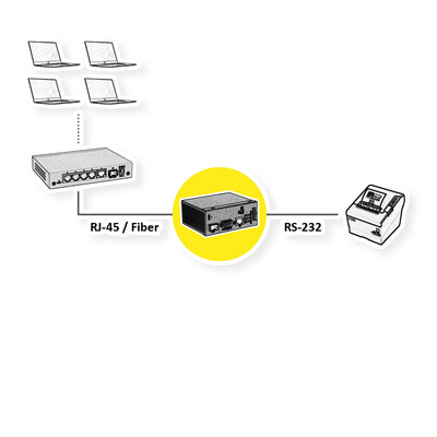 Konvertor RJ45/SFP - RS232, 100Mbit, POE, konfigurovatelný cez web/Konzolu, čierny