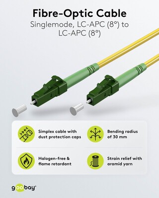 Fiber kábel LC/APC-LC/APC, 5m Simplex OS2(9/125µm), LSOH, 3mm, žltý